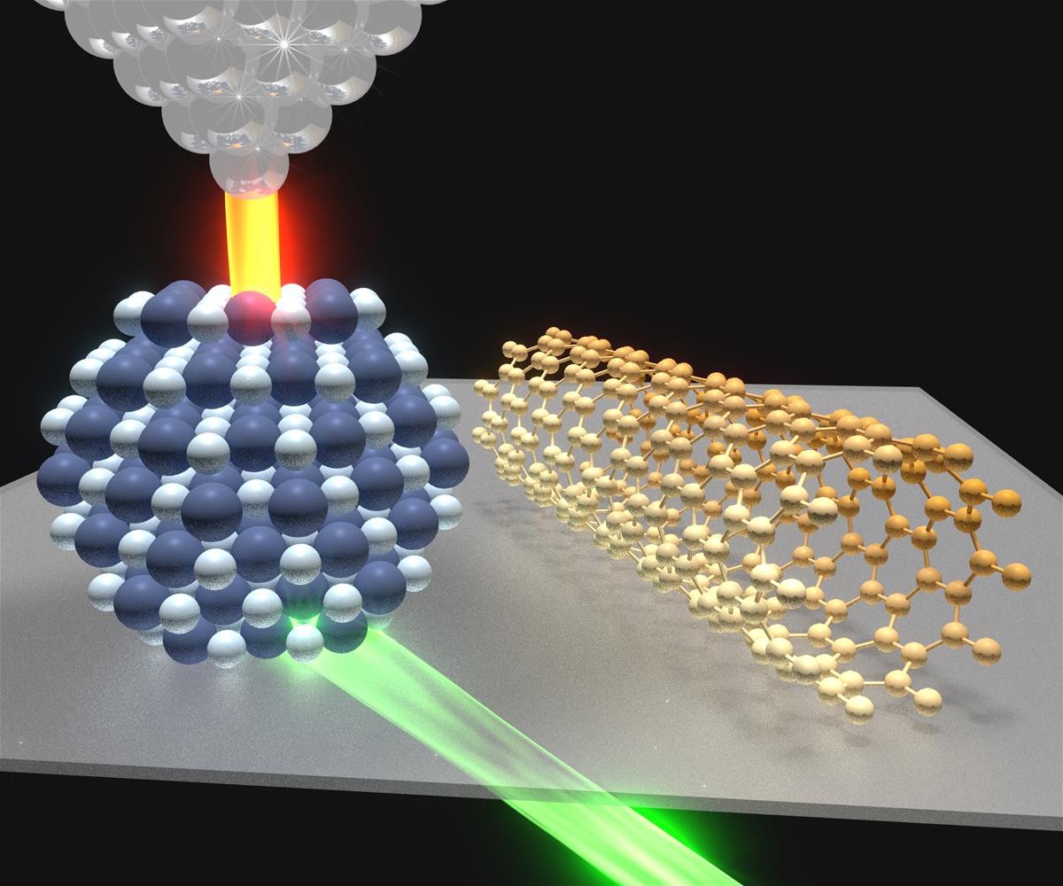 Illustration of a laser exciting nanometerials, and a scanning tunneling microscope tip above it.